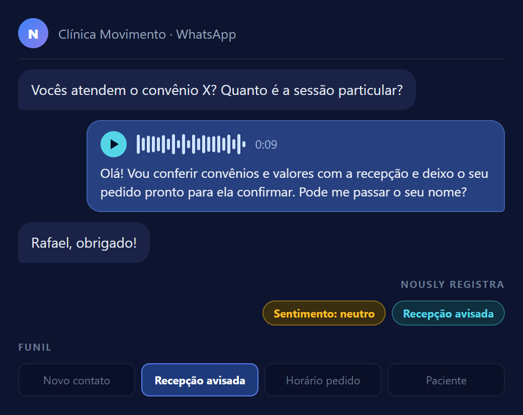 Conversa de exemplo: paciente pergunta sobre convênio e o agente avisa a recepção, com sentimento e etapa do funil.